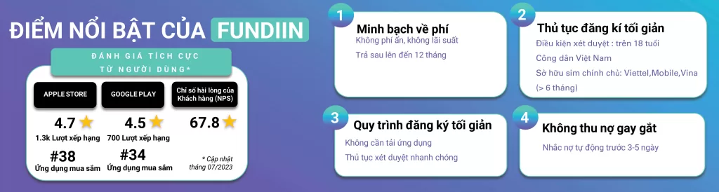 Hướng dẫn mua hàng trả góp KHÔNG lãi suất với Fundiin tại Wind Watch 2 1